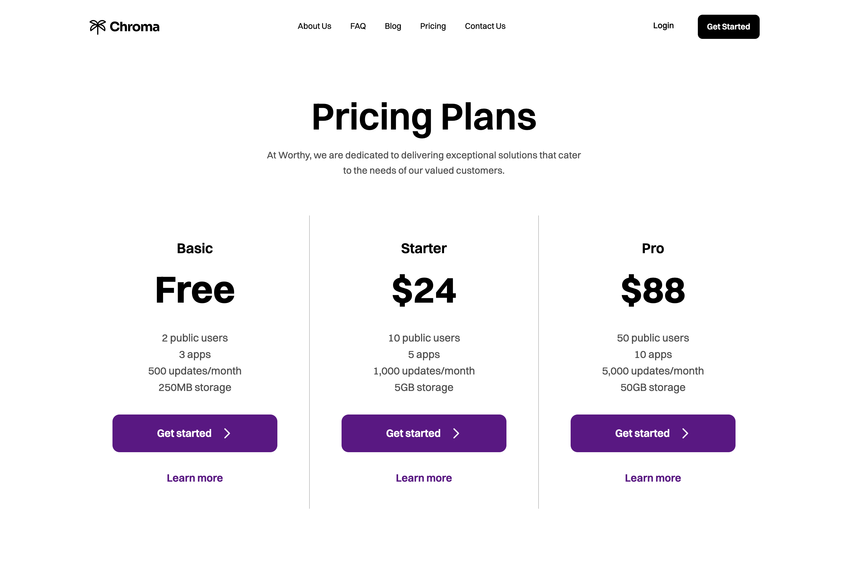 Pricing Variation 2