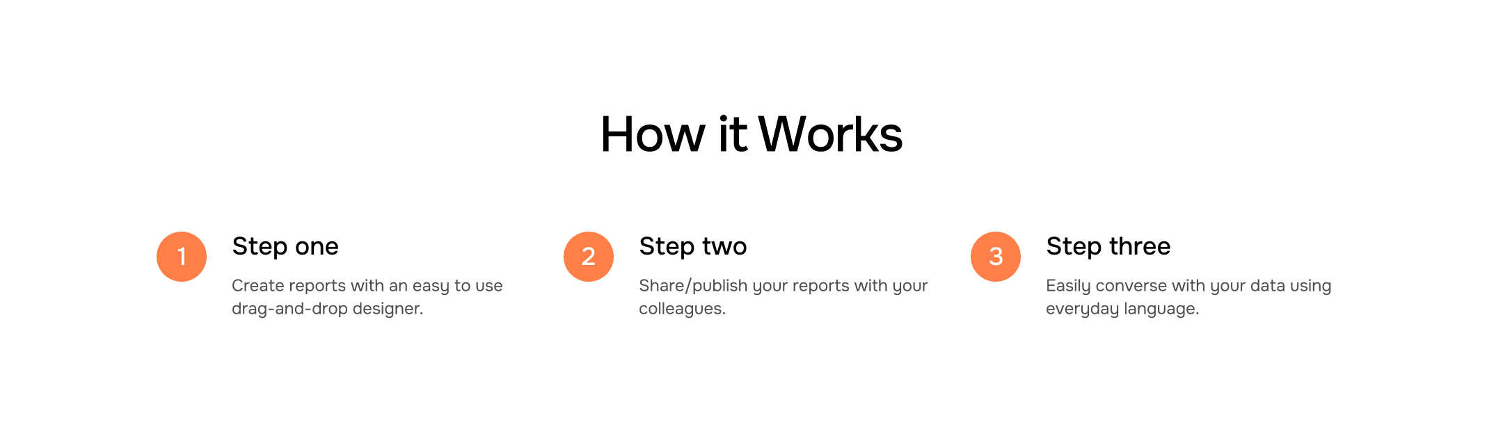 How It Works - Variation 1
