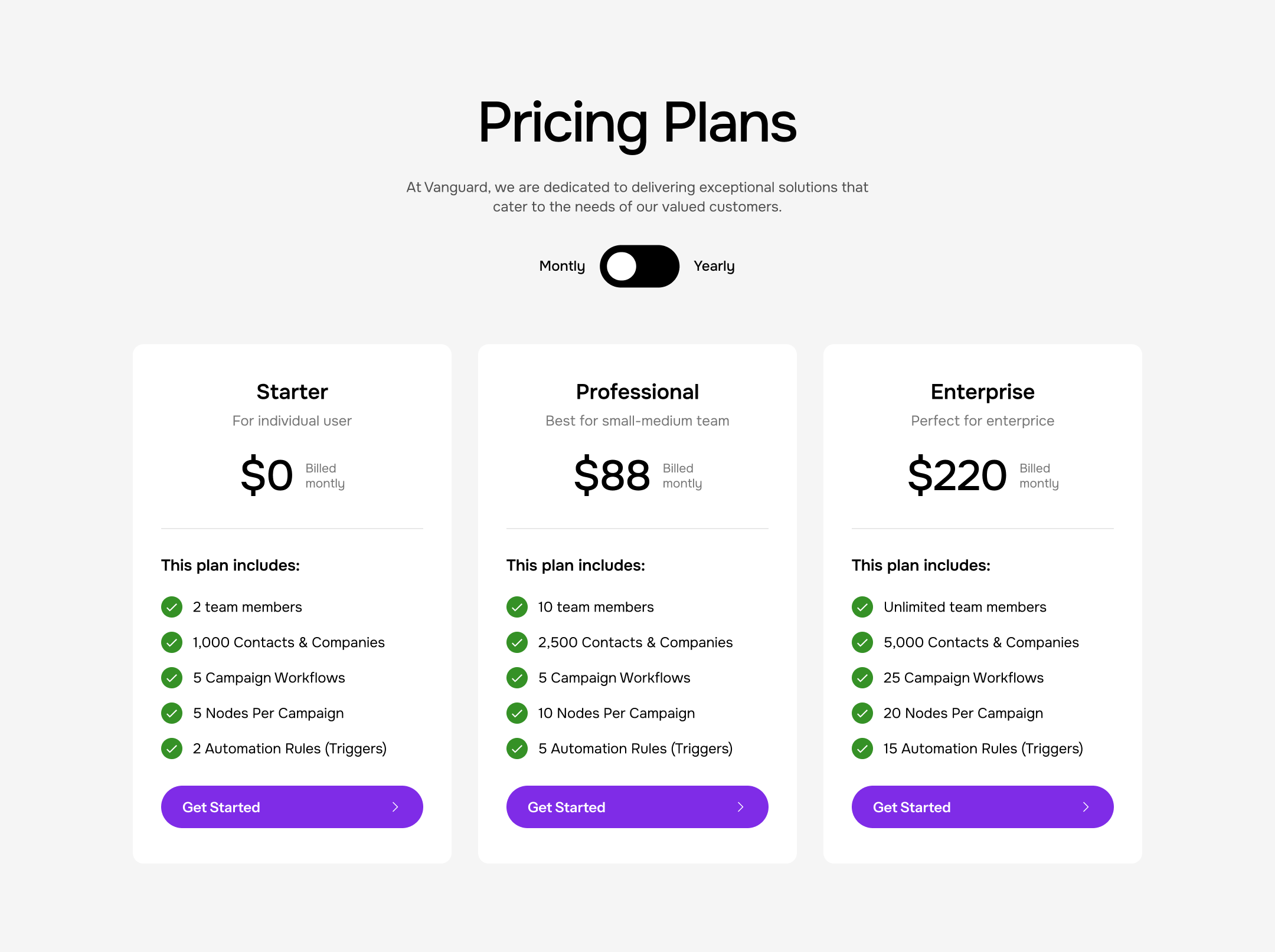 Pricing Variation 2