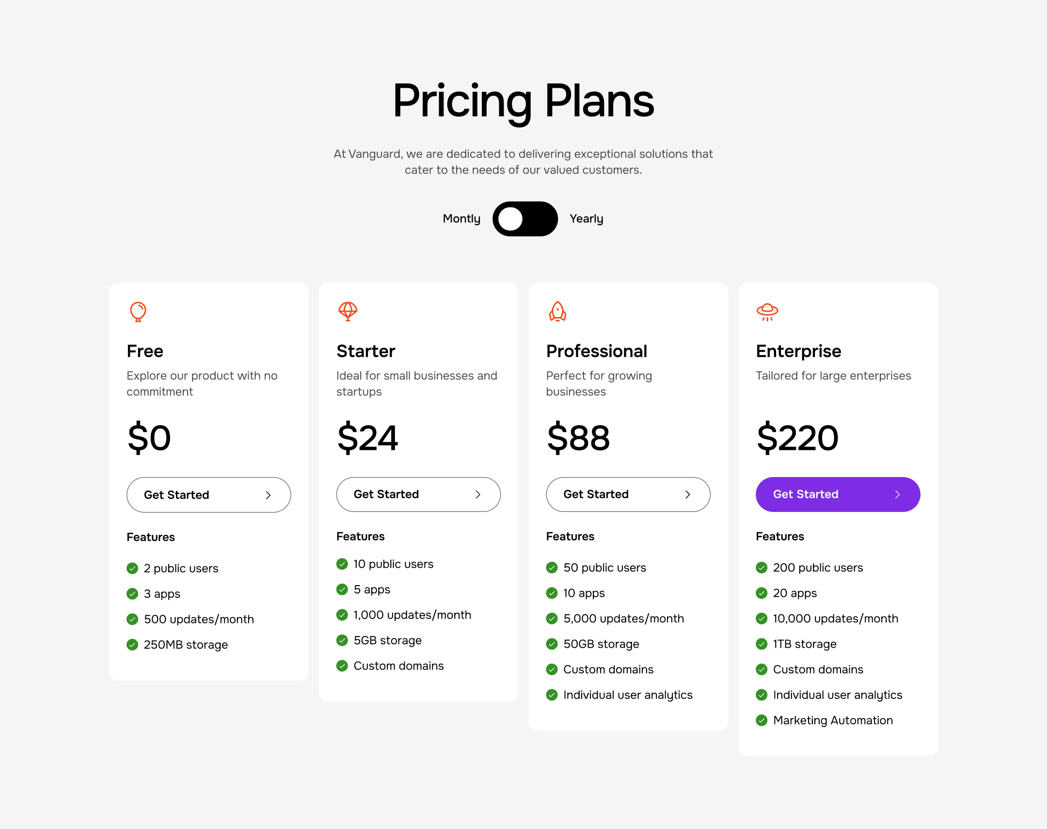 Pricing Variation 3