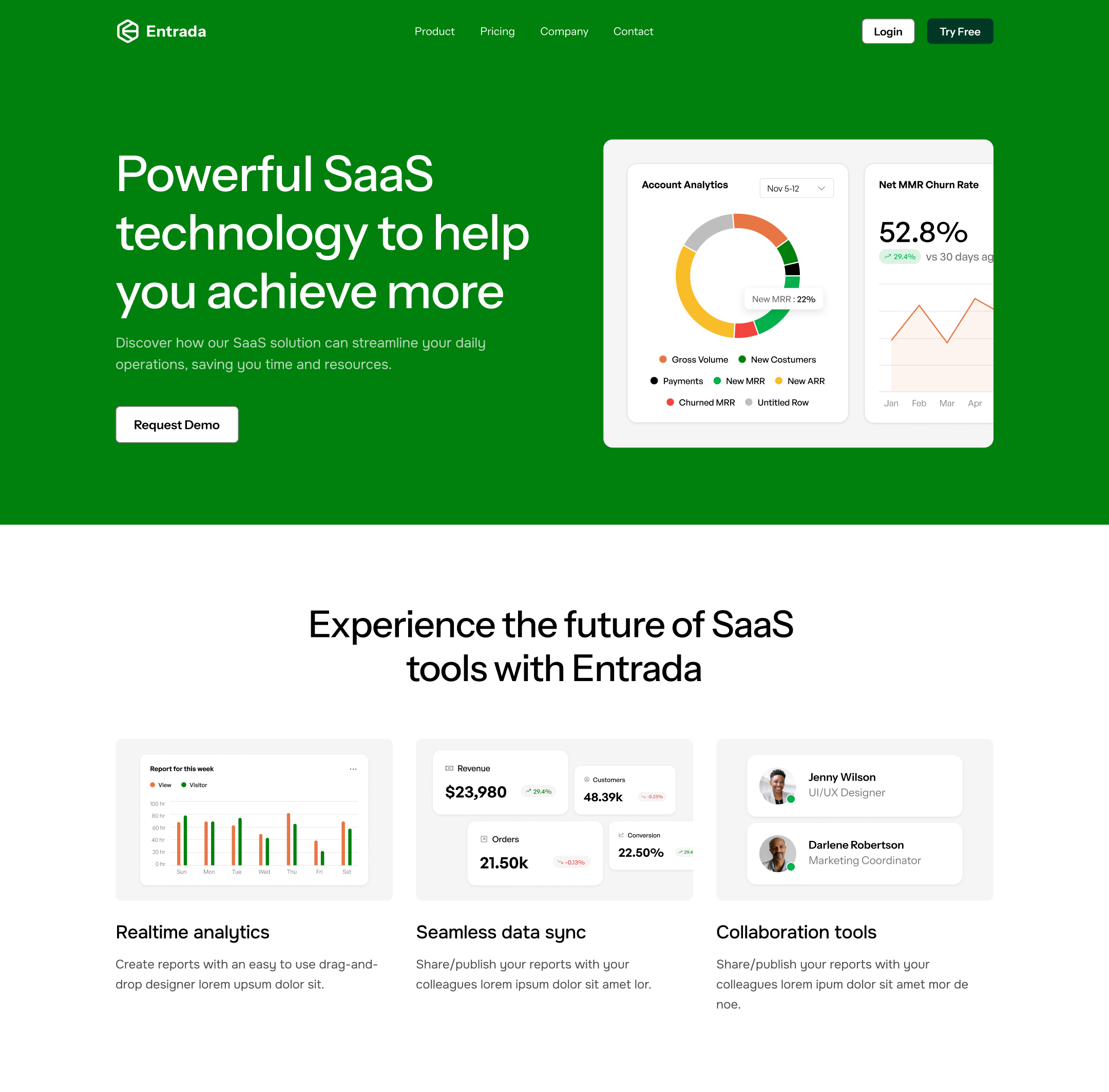 Feature Page Variation 1