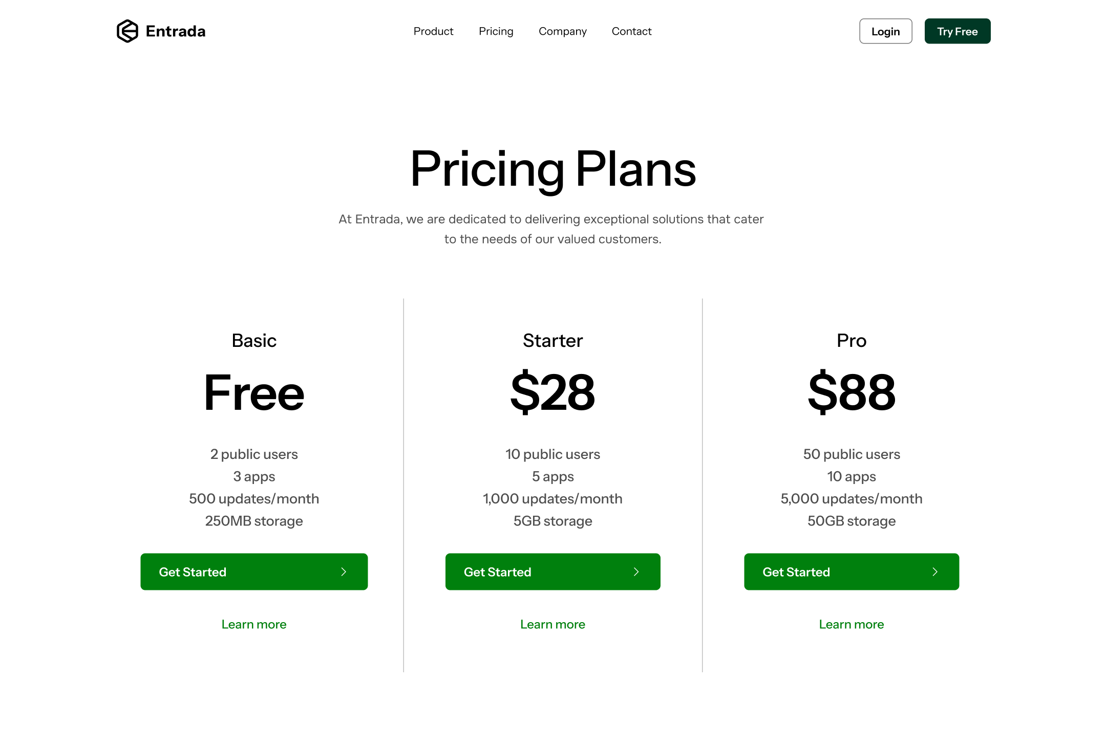 Pricing Page Variation 1
