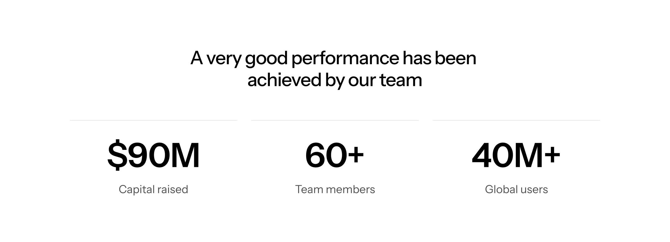 Company Achievements Variation 1