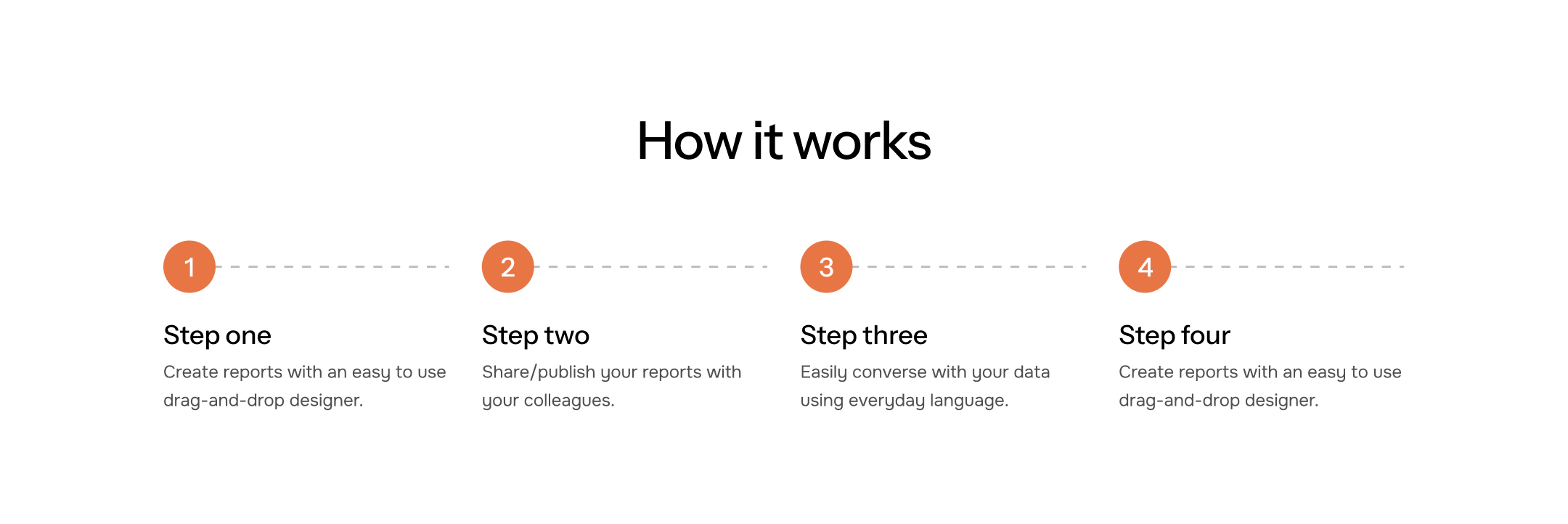 How It Works