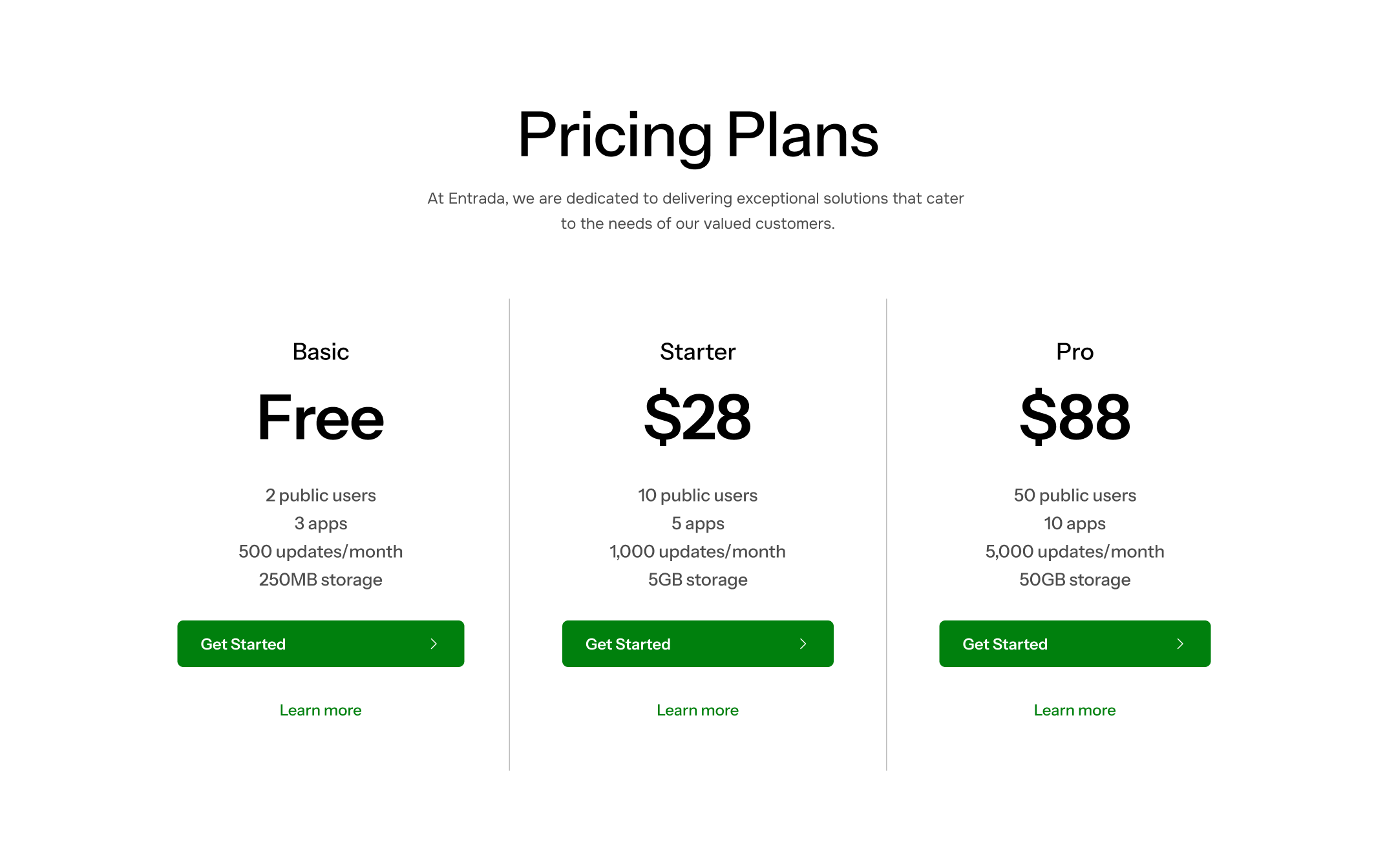 Pricing Variation 1
