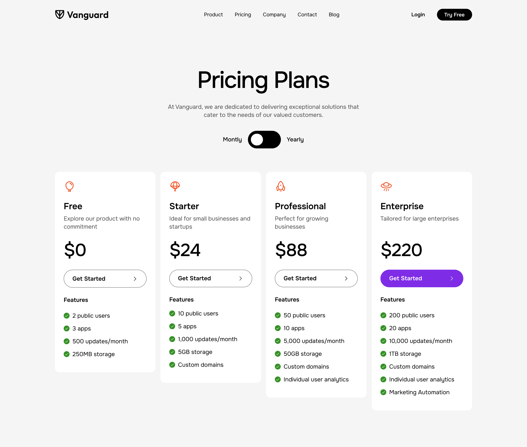 Pricing Page Variation 2