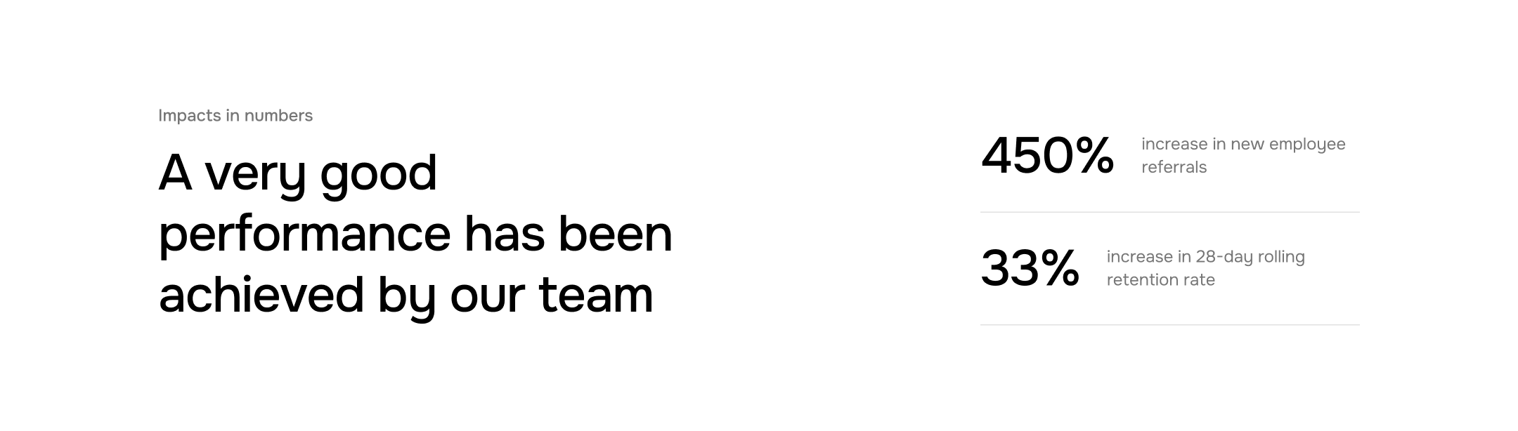 Company Achievements Variation 1