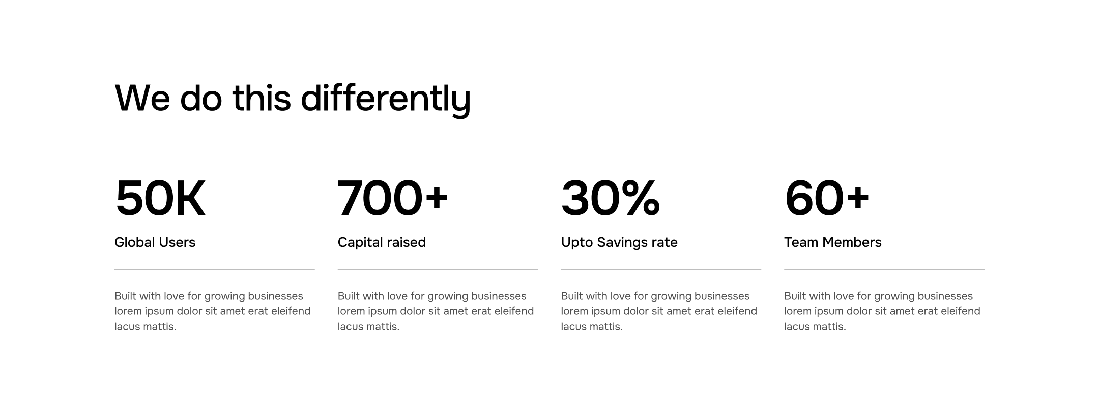 Company Achievements Variation 2