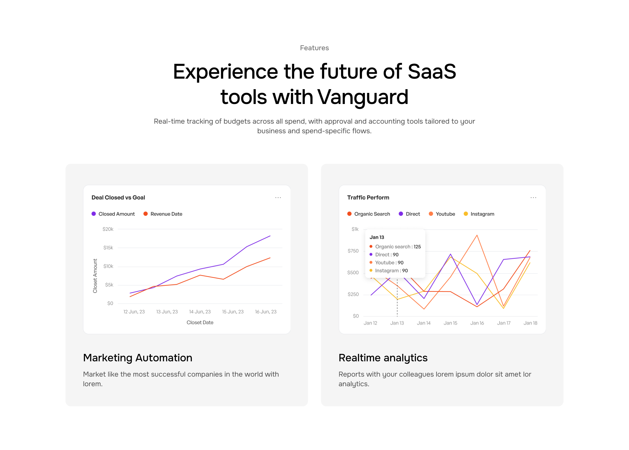 Features Variation 2