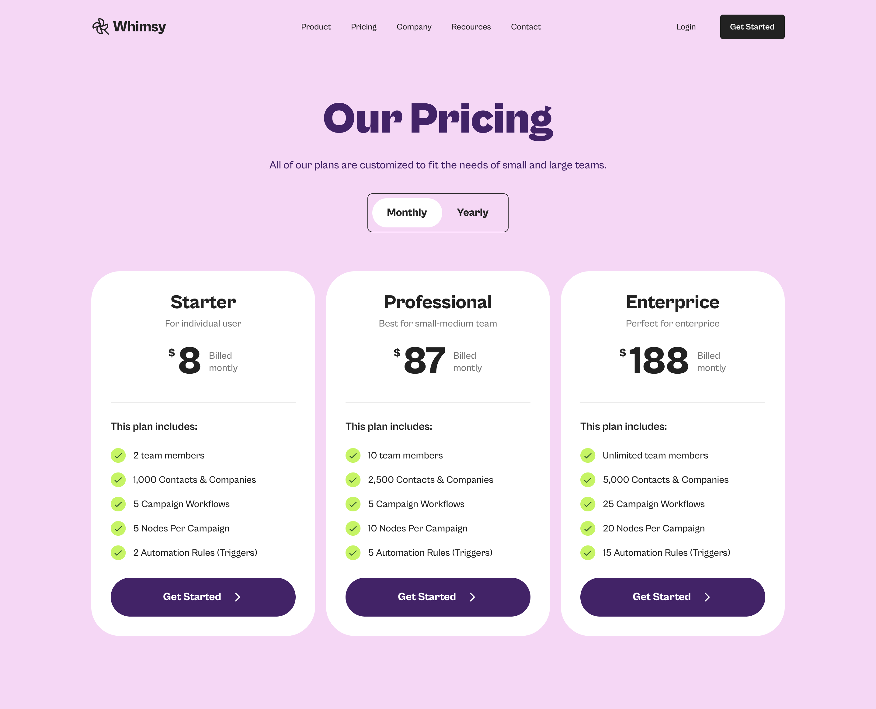 Pricing Variation 1